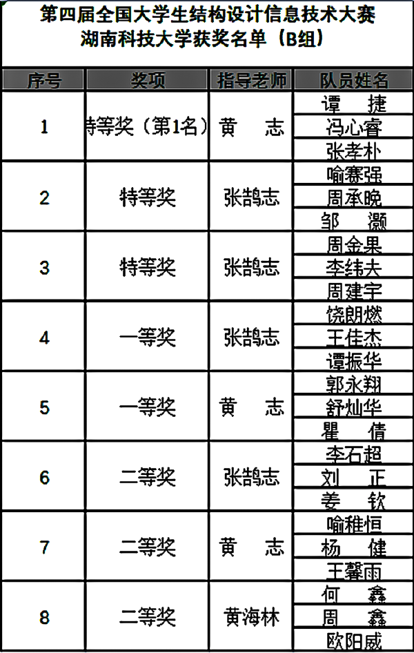 a737d2fe48f8459c8b869cc2a5dc891d.png